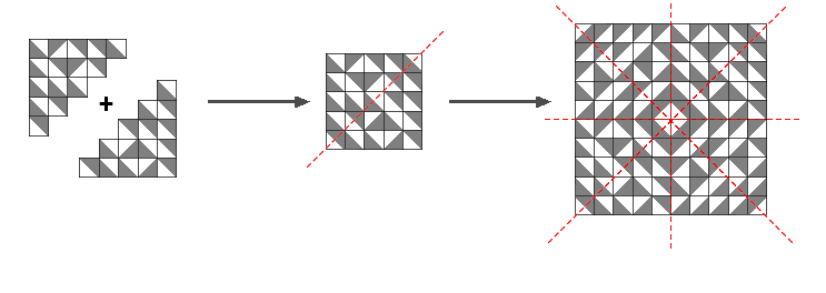 concept de création du prêtre Truchet